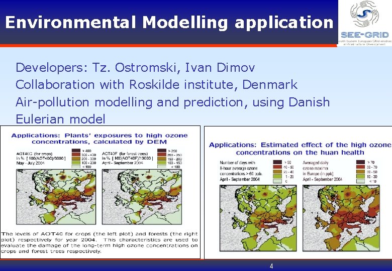 Environmental Modelling application Developers: Tz. Ostromski, Ivan Dimov Collaboration with Roskilde institute, Denmark Air-pollution