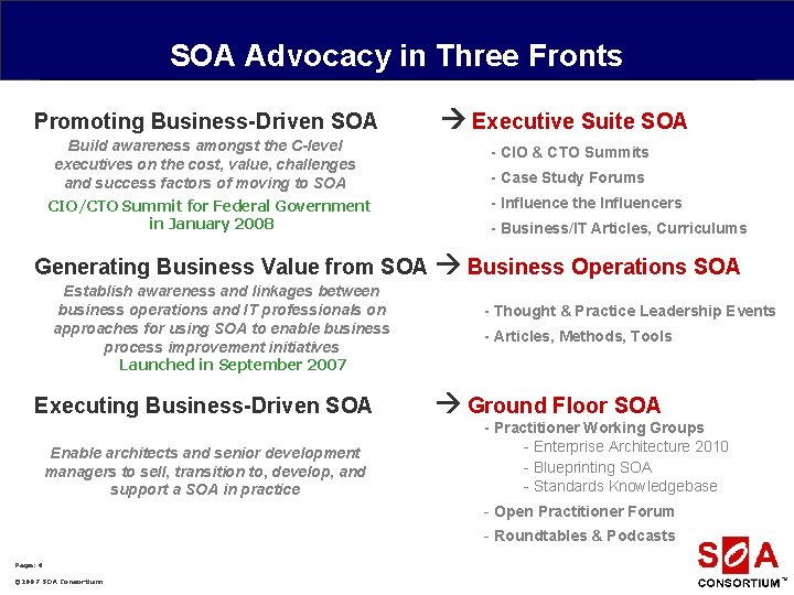 SOA Advocacy in Three Fronts Promoting Business-Driven SOA Executive Suite SOA Build awareness amongst