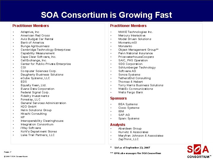 SOA Consortium is Growing Fast Practitioner Members • • • • • • •