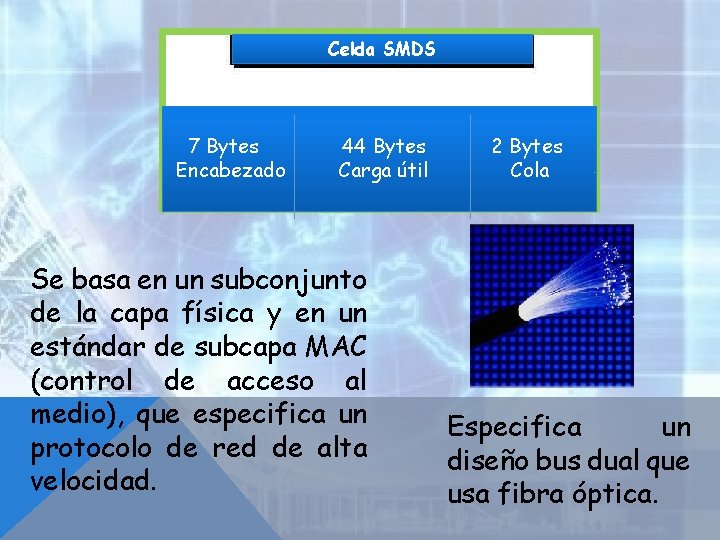 Celda SMDS 7 Bytes Encabezado 44 Bytes Carga útil Se basa en un subconjunto