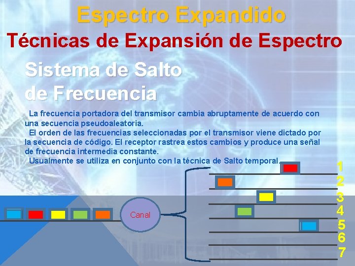 Espectro Expandido Técnicas de Expansión de Espectro Sistema de Salto de Frecuencia La frecuencia