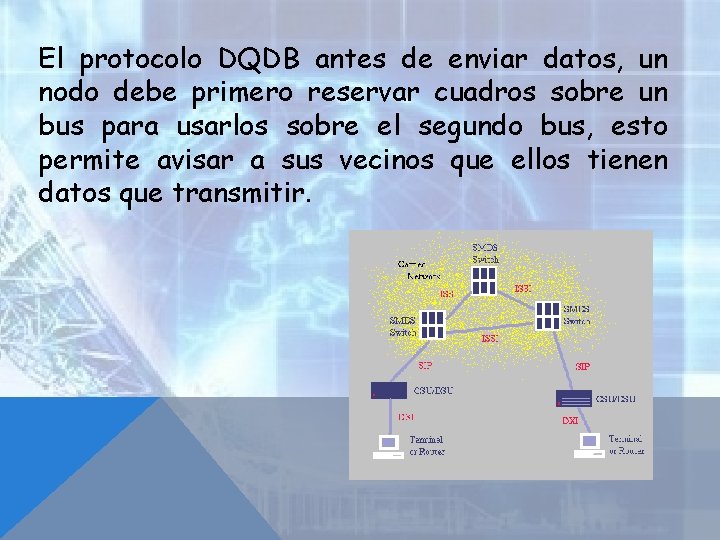 El protocolo DQDB antes de enviar datos, un nodo debe primero reservar cuadros sobre