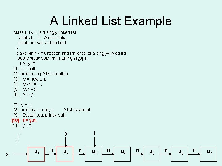 A Linked List Example class L { // L is a singly linked list