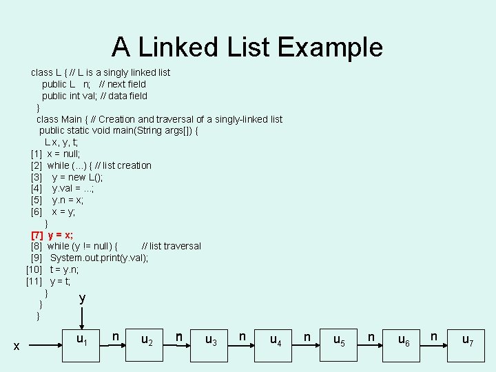 A Linked List Example class L { // L is a singly linked list