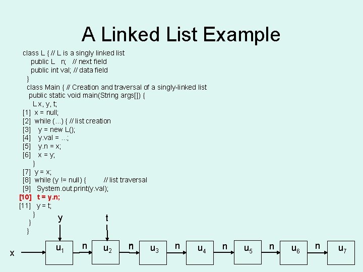 A Linked List Example class L { // L is a singly linked list