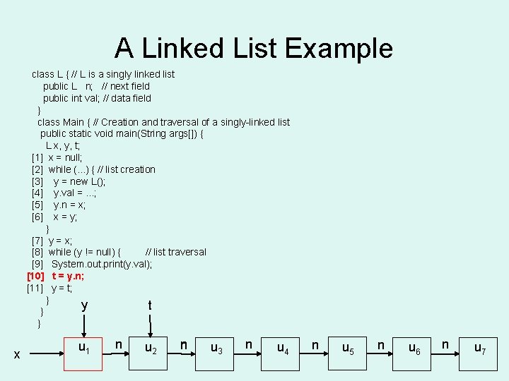 A Linked List Example class L { // L is a singly linked list