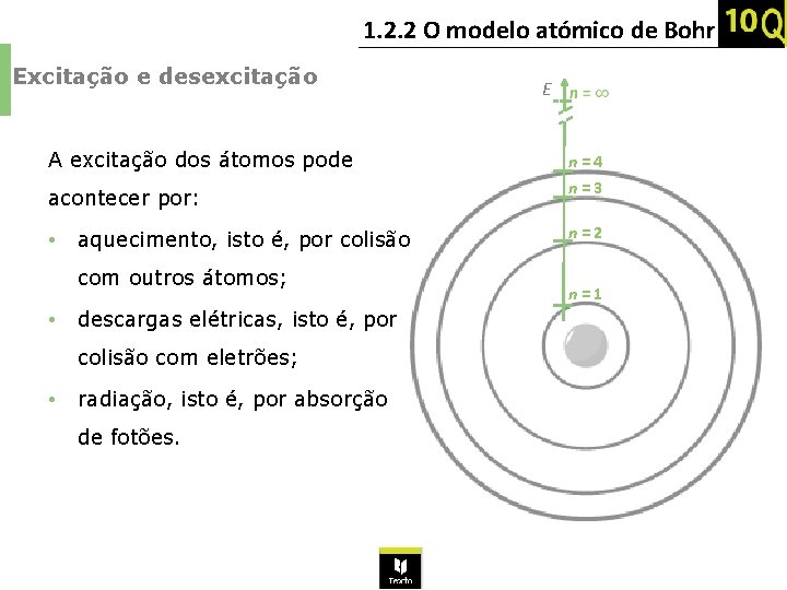 1. 2. 2 O modelo atómico de Bohr Excitação e desexcitação E A excitação