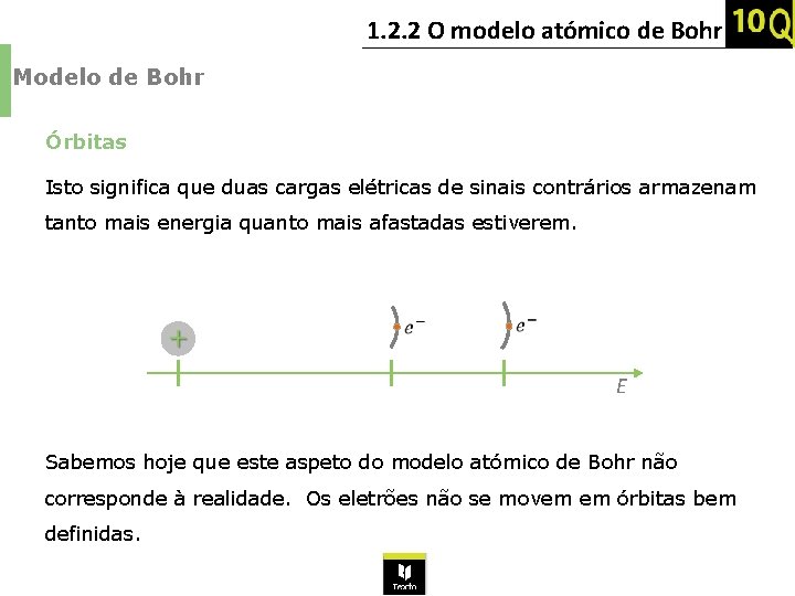1. 2. 2 O modelo atómico de Bohr Modelo de Bohr Órbitas Isto significa