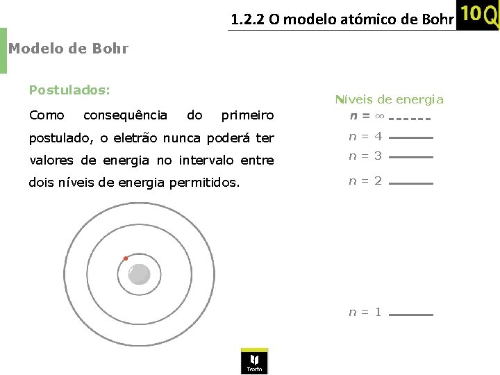 1. 2. 2 O modelo atómico de Bohr Modelo de Bohr Postulados: Como consequência