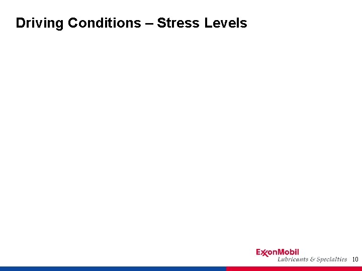 Driving Conditions – Stress Levels 10 