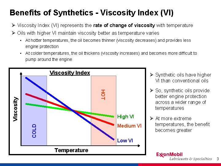 Benefits of Synthetics - Viscosity Index (VI) Ø Viscosity Index (VI) represents the rate