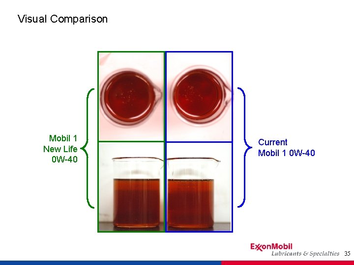 Visual Comparison Mobil 1 New Life 0 W-40 Current Mobil 1 0 W-40 35