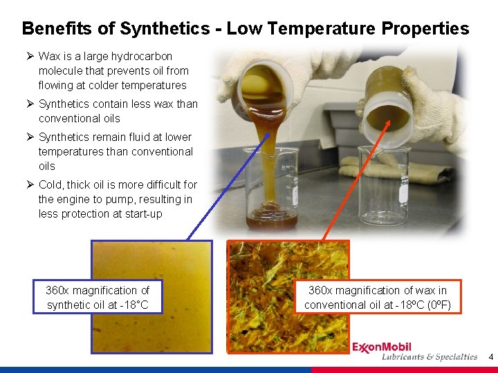 Benefits of Synthetics - Low Temperature Properties Ø Wax is a large hydrocarbon molecule