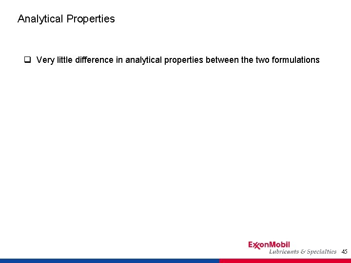 Analytical Properties q Very little difference in analytical properties between the two formulations 45