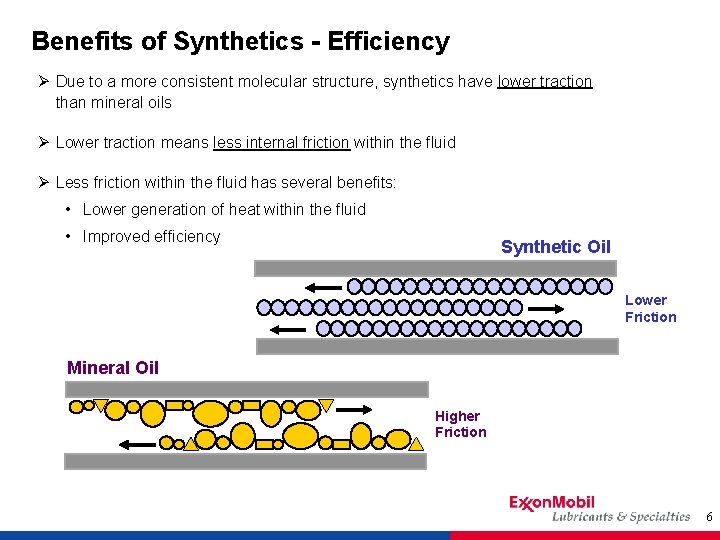 Benefits of Synthetics - Efficiency Ø Due to a more consistent molecular structure, synthetics