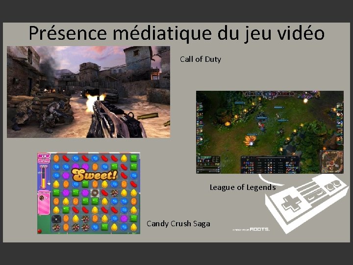 Présence médiatique du jeu vidéo Call of Duty League of Legends Candy Crush Saga