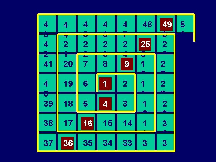 4 3 4 2 41 4 4 2 1 20 4 5 2 2