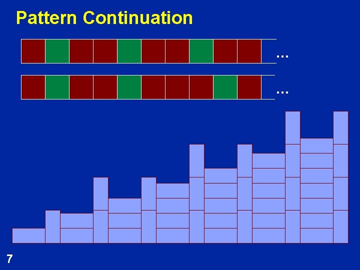 Pattern Continuation … … 7 