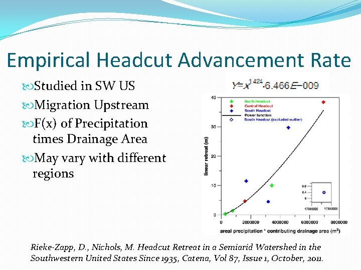 Empirical Headcut Advancement Rate Studied in SW US Migration Upstream F(x) of Precipitation times