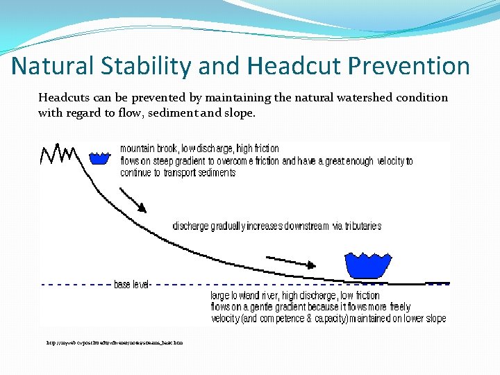 Natural Stability and Headcut Prevention Headcuts can be prevented by maintaining the natural watershed