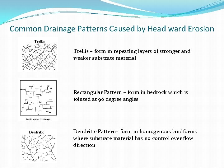 Common Drainage Patterns Caused by Head ward Erosion Trellis – form in repeating layers