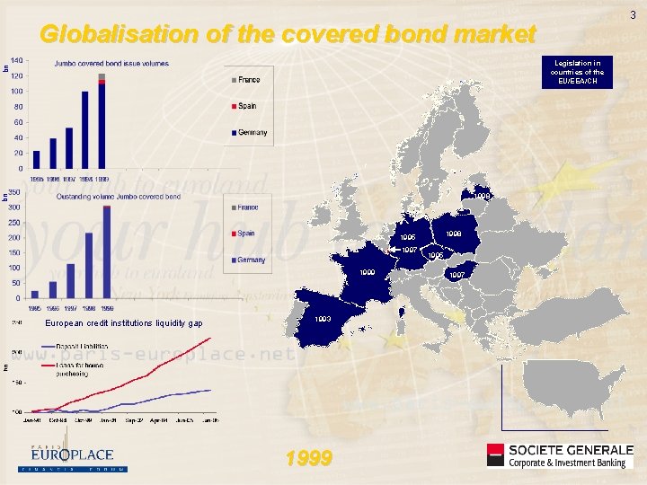 3 Globalisation of the covered bond market bn Legislation in countries of the EU/EEA/CH