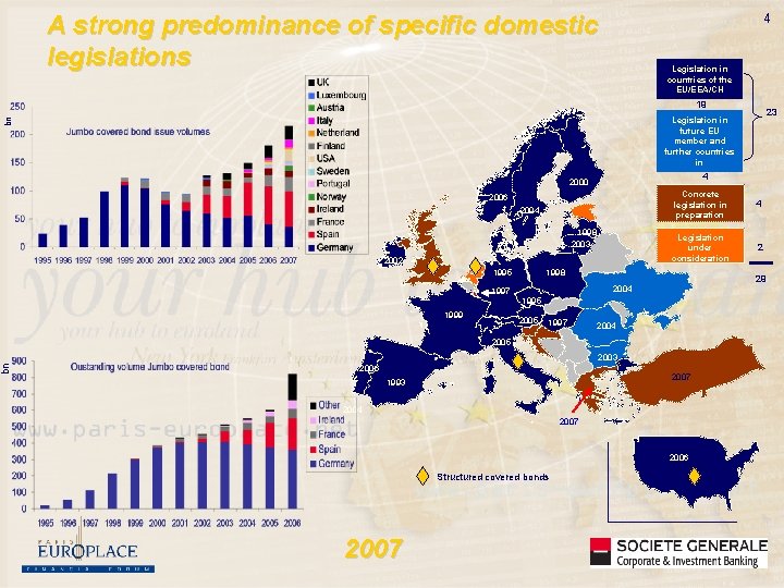 A strong predominance of specific domestic legislations 4 Legislation in countries of the EU/EEA/CH