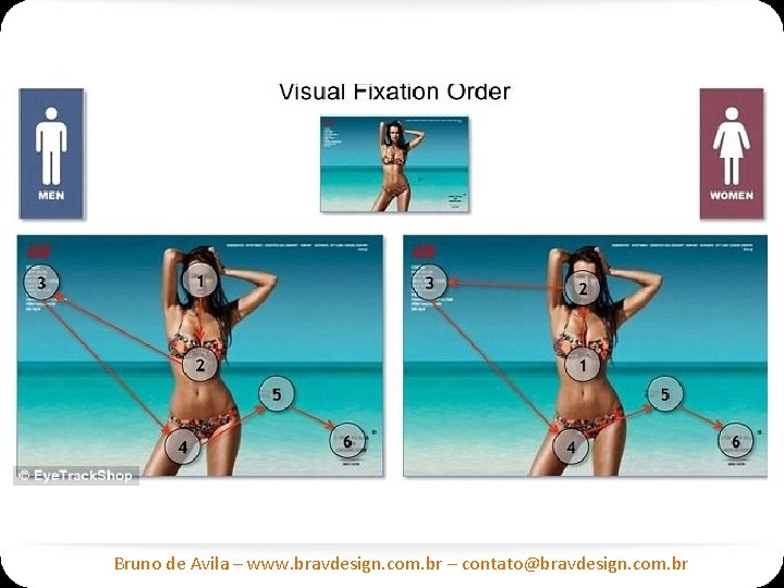 Bruno de Avila – www. bravdesign. com. br – contato@bravdesign. com. br 