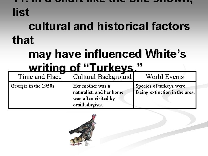 11. In a chart like the one shown, list cultural and historical factors that