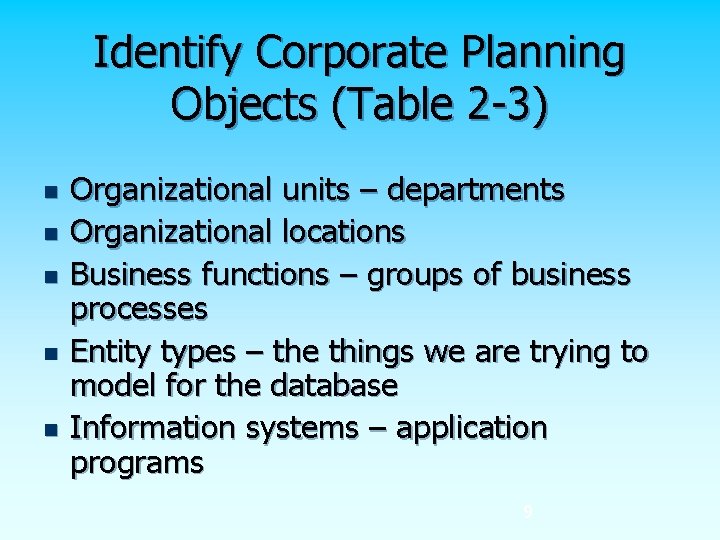Identify Corporate Planning Objects (Table 2 -3) n n n Organizational units – departments