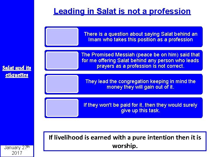 Leading in Salat is not a profession There is a question about saying Salat