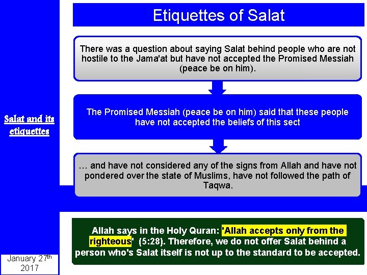 Etiquettes of Salat There was a question about saying Salat behind people who are