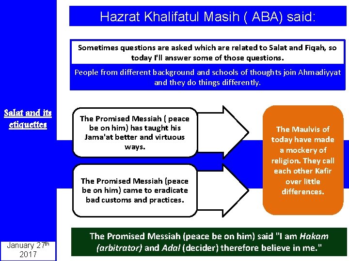 Hazrat Khalifatul Masih ( ABA) said: Sometimes questions are asked which are related to