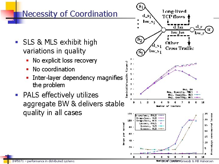 Necessity of Coordination § SLS & MLS exhibit high variations in quality § No