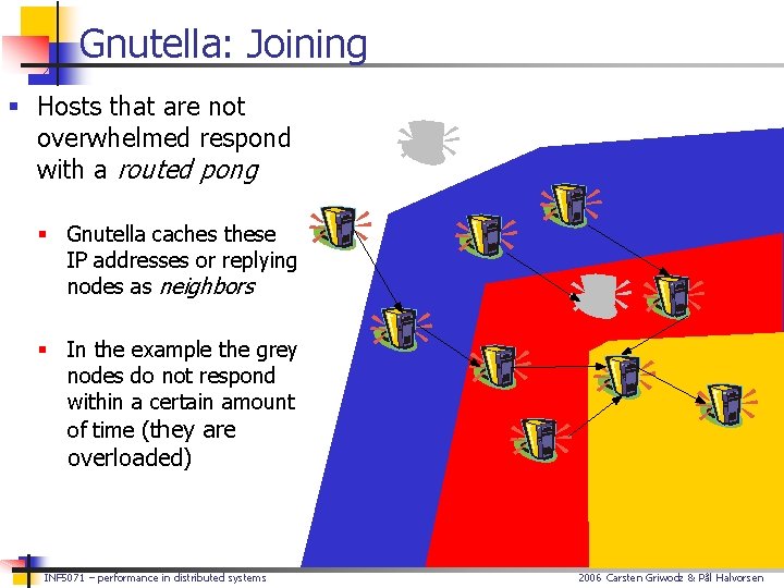 Gnutella: Joining § Hosts that are not overwhelmed respond with a routed pong §