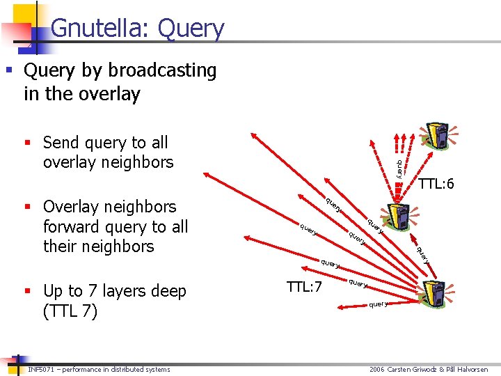 Gnutella: Query § Query by broadcasting in the overlay qu qu er qu qu