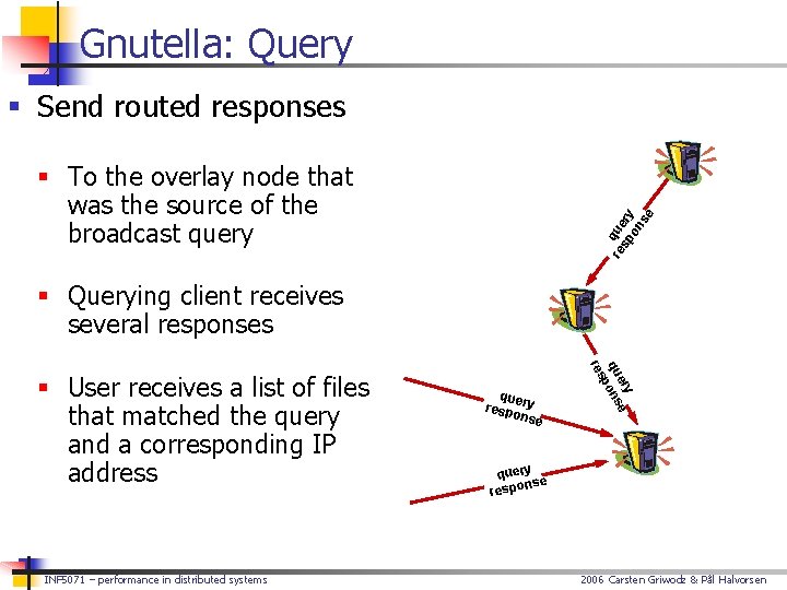 Gnutella: Query § Send routed responses re que sp ry on se § To