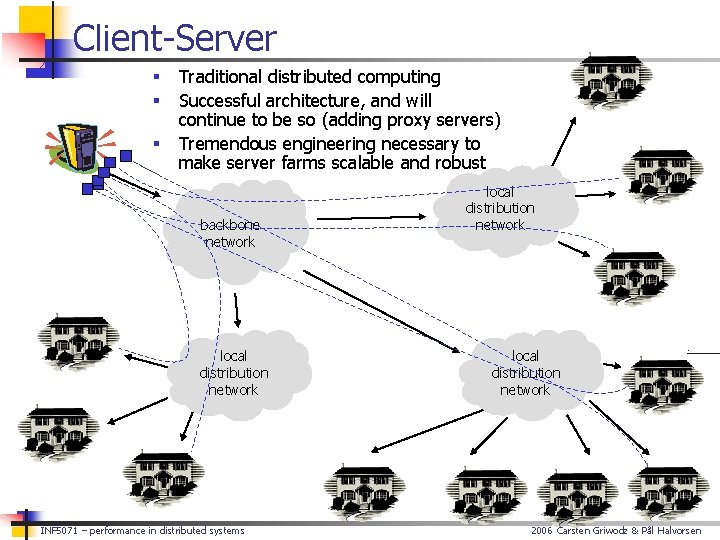 Client-Server § § § Traditional distributed computing Successful architecture, and will continue to be
