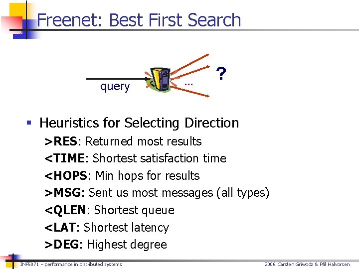 Freenet: Best First Search query . . . ? § Heuristics for Selecting Direction