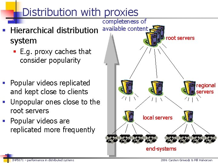 Distribution with proxies § Hierarchical distribution system completeness of available content root servers §