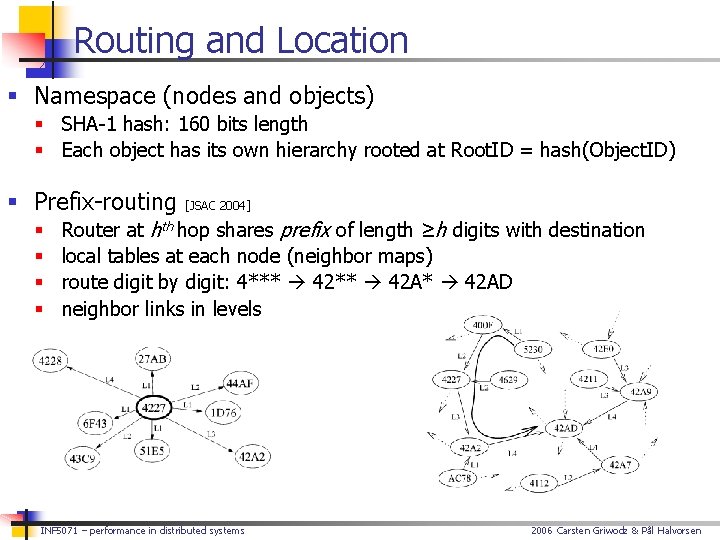 Routing and Location § Namespace (nodes and objects) § SHA-1 hash: 160 bits length