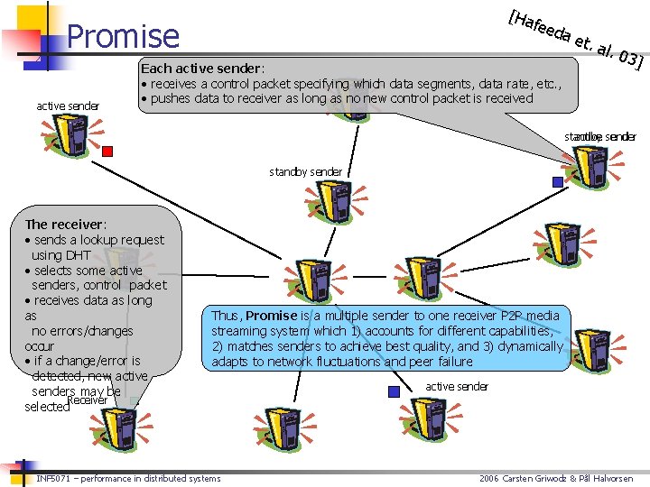 [Ha feed Promise active sender a et Each active sender: • receives a control