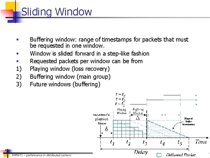 Sliding Window § § § 1) 2) 3) Buffering window: range of timestamps for