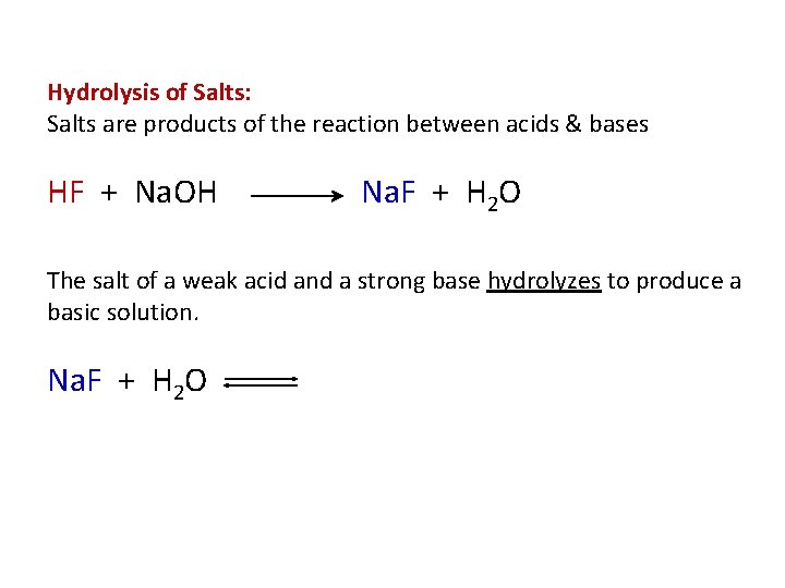 Hydrolysis of Salts: Salts are products of the reaction between acids & bases HF