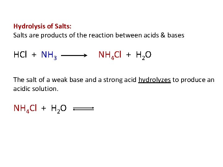 Hydrolysis of Salts: Salts are products of the reaction between acids & bases HCl