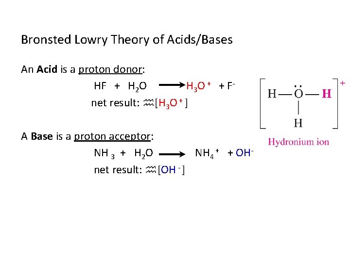 Bronsted Lowry Theory of Acids/Bases An Acid is a proton donor: HF + H