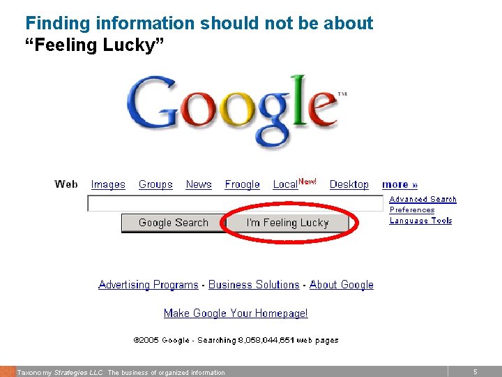 Finding information should not be about “Feeling Lucky” Taxonomy Strategies LLC The business of