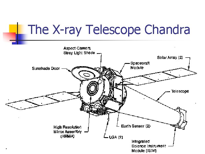 The X-ray Telescope Chandra 