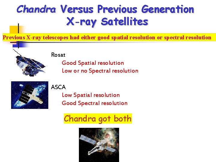 Chandra Versus Previous Generation X-ray Satellites Previous X-ray telescopes had either good spatial resolution