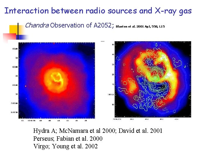 Interaction between radio sources and X-ray gas Chandra Observation of A 2052; Blanton et